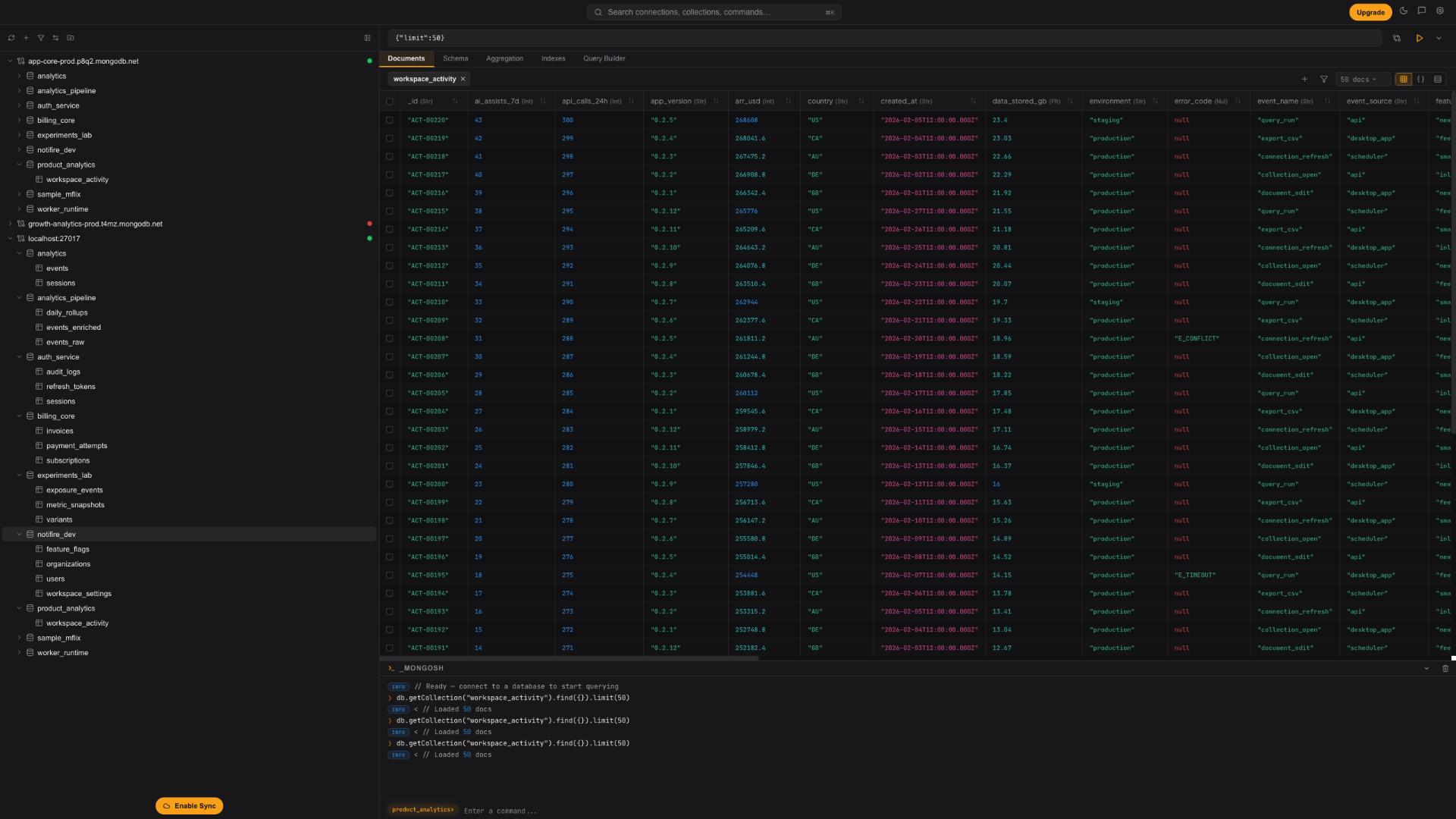 Spanna synced workspace extras